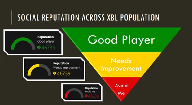 reputazione-xbox-one